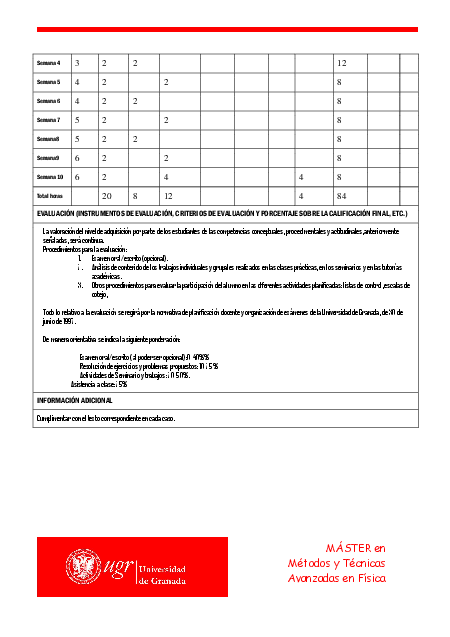 docencia/guias_2011_2012/201112masmtaffund_apl_opt_vis