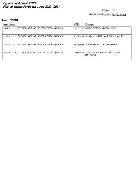 docencia/plansustituciones/plansustituciones_202021