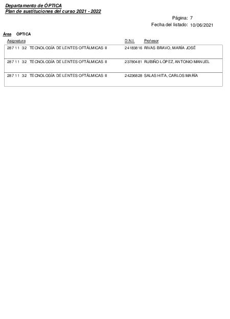 docencia/plansustituciones/plansustituciones_202122